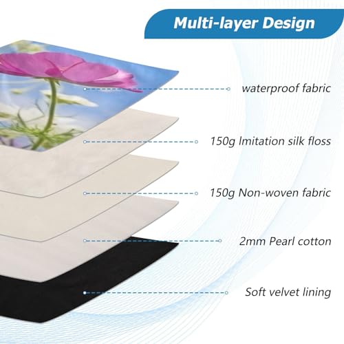 Funda para laptop 13-14 pulgadas impermeable y resistente miniatura 4