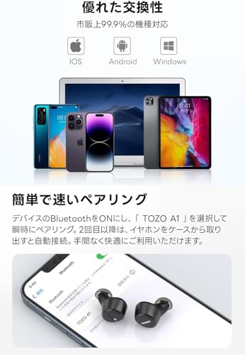 TOZO A1 Mini Wireless Earbuds 商品画像5