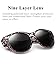 Leoidou Polarized Sunglasses Fit Over Glasses Over Glasses Trendy Round Cat Eye Wrap-around Sunglasses (Grey leopard, Black)
