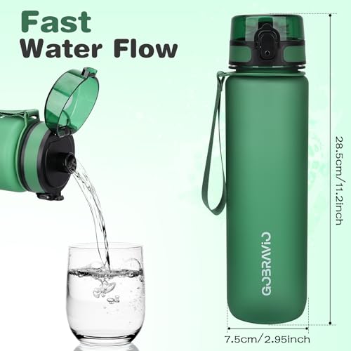 Water Bottle 1l, Drinking Bottle BPA Free, Sports Bottle Leakproof Dishwasher Safe Water Bottle for Teenager, Adult, Sports, Hiking, Gym, Outdoor, School & Office