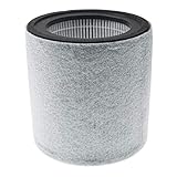 leifheit air active m bezug Reemplaza Leifheit / Soehnle 68107, 5028252599863