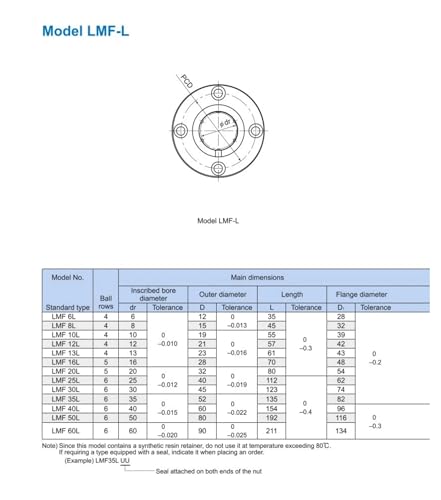 LMF16L roulement linéaire long double étanchéité UU - 4