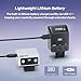 GODOX IT20 S TTL MINI iFlash Camera Flash Light,700+ Flashes & 1.5 s Recycling,6 Stops (1/32 to 1/1 Power),Built in Battery with Magnetic Diffuser & Filter (Black, for Sony)