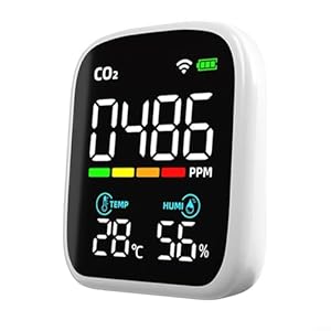 Fubesk 2114 CO2-Melder mit NDIR-Sensor