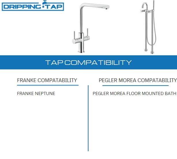 TC65 Mixer Tap Cartridge Replacement for ½” Franke and Pegler Morea, 7.3mm x 18 Spline, 53mm Total Length - Image 4