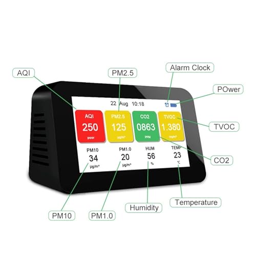 Détecteur qualité air CO2 PM2.5 TVOC moniteur LCD numérique DM601B - 5