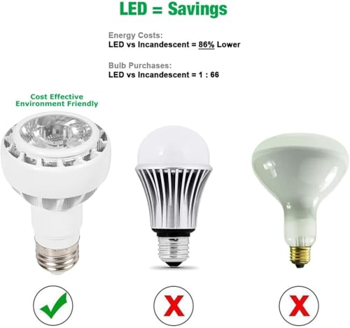 image for Bonbo 12V 25W LED Spa Light Bulb 6000k Daylight White LED Spa Bulb E26