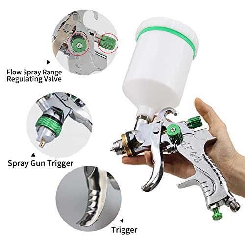 Hvlp Spray Gun Set, Automotive Paint Spray Paint Gun With 3 Nozzles 1.4/1.7/2Mm Nozzle And 600Cc Cups, For Car Primer, Furniture Surface Spraying, Wall Painting, Base Coatings (Green) #TOP3