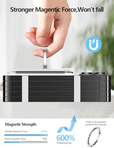 Image of For Magsafe Wallet with Grip, 6-Card Holder, Stronger Magnetic Card Wallet Holder for iPhone 17 /16 /15, iPhone 14 /13 /12 Series, Leather Magnetic Phone Wallet with Privacy Flap, RFID Blocking, White