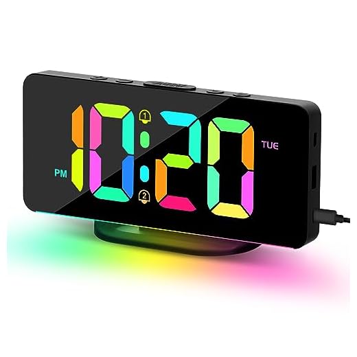 ALANAS RGB Digital Alarm Clock for Bedroom with Color Changing Night Lights, Dual Alarms with Snooze, Dimmer, Adjustable Alarm Volume, Dual USB and Type-C Charging Ports, Electronics Clocks.