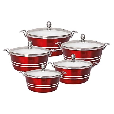 Die-Cast Non-Stick Casserole Stockpot Set Cover