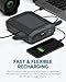Omni Ultimate+ 38,400mah/142wh AC/DC/USB-C Professional Portable Power Bank, FAA Approved Max Capacity Portable Charger for Laptops, Universal Charger for All Devices, Travel-Friendly Power Solution