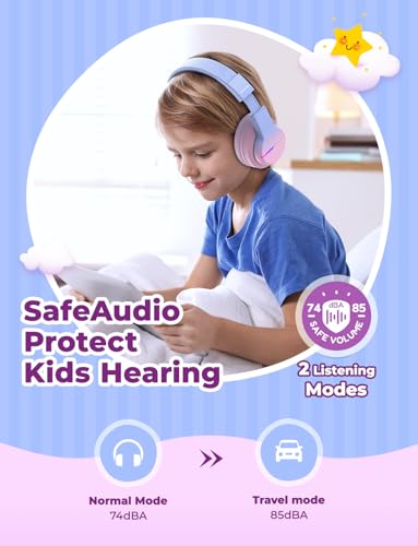 Image of iClever BTH12 Kids Headphones, Colorful LED Lights Kids Bluetooth Headphones with 74 /85 /94dB Volume Limited Over Ear, 40H Playtime, Built-in Mic for School /Tablet /PC /Airplane (Gradient Pink)