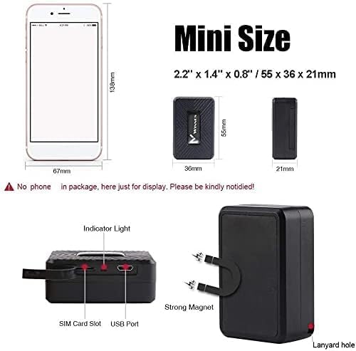 Diagram showing the mini size and dimensions of the Winnes TK913 GPS tracker, along with its indicator light, SIM card slot, USB port, strong magnet, and lanyard hole.
