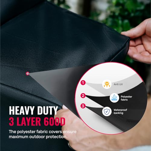 Grillman Grill Cover, BBQ Outdoor Grill Covers, Charcoal, Gas Grills, Waterproof, Rip-Proof, Weather-Resistant, Anti-UV, Barbecue Cover for Traegar 22/575 Series, Pro 22, Z, etc (Black, 41 Inch)