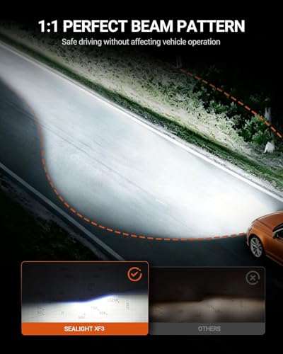 Image of SEALIGHT H11B LED Bulbs, 60000LM H11B LED Fog Light Bulbs,1000% Ultra-Bright H8B H9B LED Fog Light Replacement, 80,000H Lifespan, 1:1 Mini Design Non-Polarized, Pack of 2