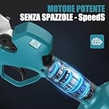 RINOXAR B0FL2BTR3D lato 2