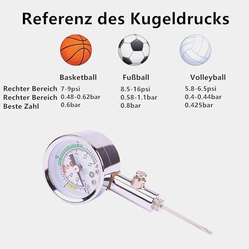 Präzises Ball-Manometer Professioneller Luftdruckmesser für Fußball, Basketball, Volleyball & Rugby - Robustes Metall-Gehäuse, Klare Anzeige (0-20 PSI/0-1,4 Bar) - Inkl. Nadel für Alle Kugelventile