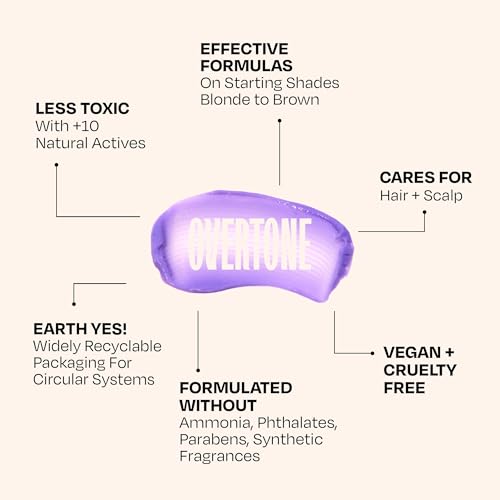 Image of Overtone Daily Color Depositing Conditioner for Hair, Lilac Lotus:Temporary Pigment with Shea, Coconut & Avocado Oils, Hydrating, Vegan & Cruelty-Free, All Hair Types, 4.5oz.