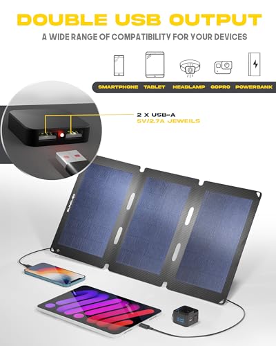 Outdoor Solar Charger, Flexible Solar Panel - Image 3