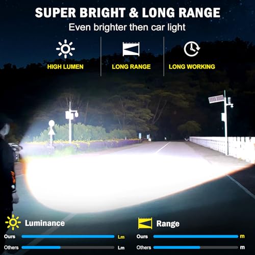 Rechargeable Flashlights High Lumens, 5000.000 Lumens Super Bright Flashlight, LED Handheld Waterproof Tactical Flashlights-Zoomable 5 Modes-31H Runtime-Holster for Emergency Camping