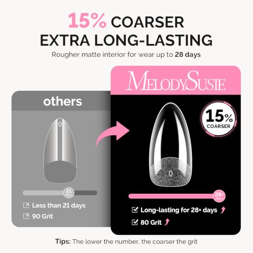 Image of MelodySusie Medium Almond X Nail Tips - 16 Sizes 160 Pcs | Pre-Shaped Soft Gel,Half Matte Full Cover Clear Acrylic Press on Nails for DIY Extension&Salon,Long-Lasting Manicure
