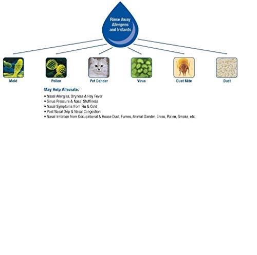 NeilMed SinuRinse 120 Refill Mixture Sachets Including P & P*