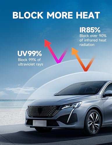 image for GISSVOGEEK Window Tint Car Automotive, Privacy Protection, Nano Cerami