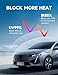GISSVOGEEK Window Tint Car Automotive, Privacy Protection, Nano Ceramic Car Window Tint, 2Mil Thick, DIY Installation, UVR 99% Heat& UV Block or Professional Application, (20% VLT), 20