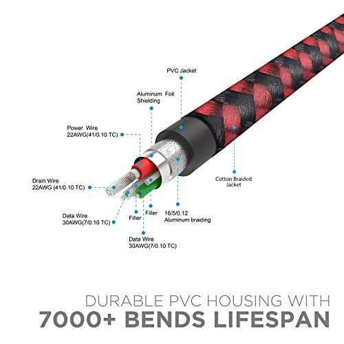 Image of boAt Micro USB 150 Tangle-Free, Sturdy Micro USB Cable with 2A Fast Charging & 480mbps Data Transmission, 10000+ Bends Lifespan & Extended 1.5m Length Black