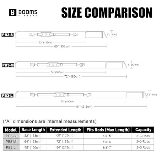 image for Booms Fishing PB3 5.4ft~6ft Fishing Rod Case, Portable Folded Fishing 