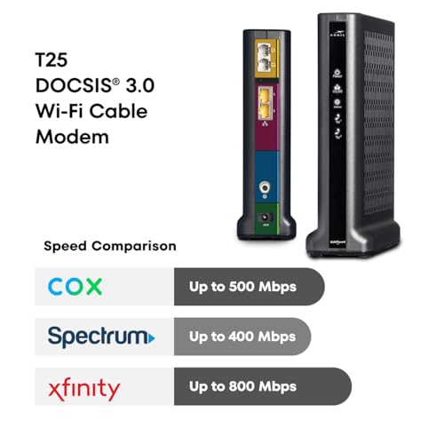ARRIS (T25) - Cable Modem - Fast DOCSIS 3.1 Gigabit Cable Modem , Comcast Xfinity Internet & Voice , Two 1 Gbps Ports, 800 Mbps Max with Xfinity Plan by ARRIS - Image 3