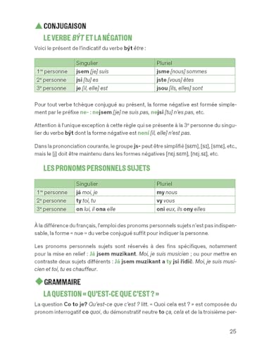 Apprendre le tchèque Niveau débutants A2