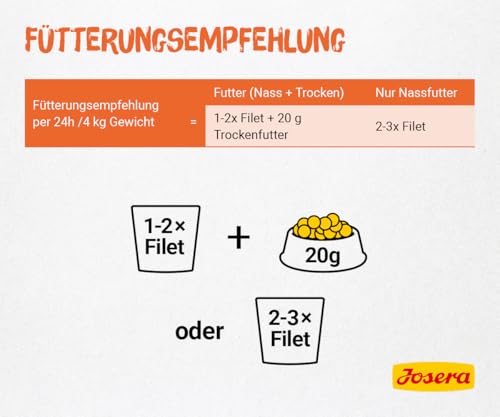 JOSERA Filet Pures Huhn (16 x 70 g) | Adult | Premium Nassfutter für ausgewachsene Katzen | Pures Huhn mit 40% Hühnerfilet | getreidefrei | Katzenfutter nass im Frischebeutel | 16er Pack