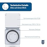 Unitec B09NDFGR8C lato 4