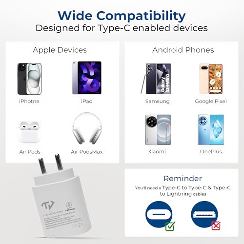 Image of 25W (PD 3.0 PPS 33W) Type-C Adaptor Compatible with Samsung-Galaxy S /A /M /F /Z Series | Super Fast AdaptorCompatible for S23 /S22 /S21 /21 fe /S20 /M14 5G /M34 /M54 /M53 5g /M33 /M13 /A34 /A54 5G (White)