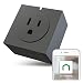 Zettaguard S31-Grey Wi-Fi Smart Plug Outlet, Compatible with Alexa, Timer Switch Socket, Energy Meter, Wireless Remote Control your Electronics from Smartphone or Tablet, Grey