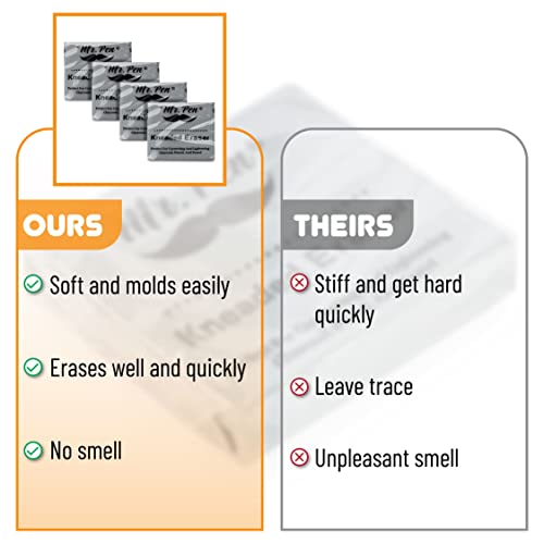 Image of Mr. Pen- Kneaded Erasers, 1.44 inch x 1.36 inch, 18 Pack, Gray