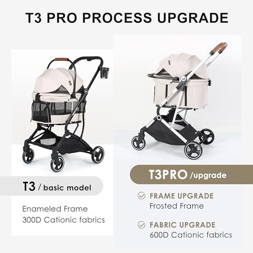 Cochecito para mascotas Beberoad T3 Pro plegable y desmontable para pasear con tu perro 2