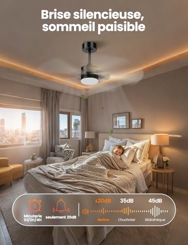 Ventilateur de plafond avec lampe LED dimmable et télécommande pour salon - 4