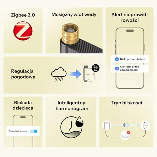 SONOFF SWV-ZNE Hydro ONE Lite Zigbee inteligentny timer zraszaczowy, mosiężny wlot, dostosowany do warunków pogodowych, czasomierz nawadniający do ogrodu i trawnika, współpracuje z Alexa, Google Home