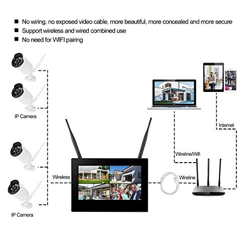 Baby Monitor 4 câmeras sem fio WiFi Smart DVR Home Security System HD 10