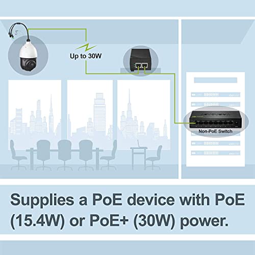 Image of TRENDnet Gigabit Power Over Ethernet+Injector, Converts Non-Poe Gigabit to Poe+ Or Poe Gigabit, (30W) Power Network Distances Up to 100M(328 ft.), Black, TPE-115GI (Pack of 20)