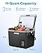 Kohree 12 Volt Car Refrigerator, 19QT(18L) Car Fridge with Large Handle, -4℉~68℉ 12V Electric Cooler 12/24V DC 12/24V DC, 110-240V AC Compressor Portable Freezer for Camping Road Trips Travel