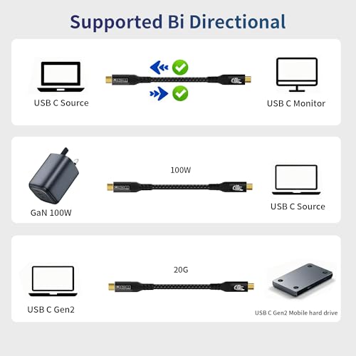 Image of 10FT Long USB C to USB C Cable Compatible with Thunderbolt 4 /3, USB 3.2 Gen 2 20Gbps High Speed Data Transfer, 100w Fast Charging & 4K@120Hz USB C Video Cable for Monitor, Hub,dispaly Cord