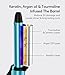 FARERY Travel Size Mini Curling Iron, 100-240V Dual Voltage 1/2 Inch Ceramic Mini Hair Curler for Short Hair, Infused with Keratin & Argan Oil, Travel Curling Iron with Storage Bag, Blue