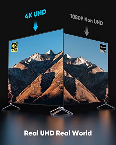 Mini Hdmi To Hdmi Cable 10Ft, Highwings (4K 60Hz) High Speed Hdmi To Mini Hdmi Male Bi-Directional 2.0 Cord, For Hdtv, Tablet, Camera And Camcorder [Aluminum Shell, Nylon Braided] #TOP4