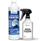 bio-chem CLEANTEC