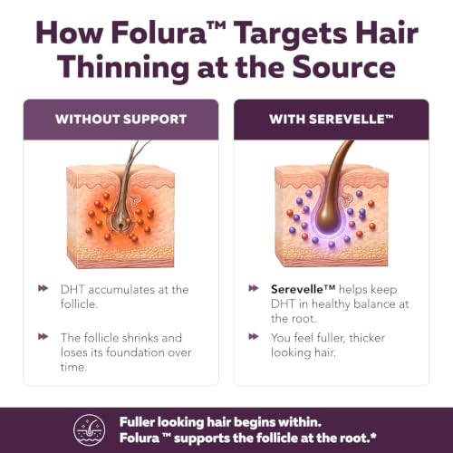 Triquetra Health Vitamin To Thicken Hair