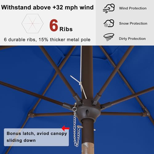 Image of ABCCANOPY 7.5FT Patio Umbrella Outdoor 6 RibsTable Umbrella(Blue) | Fade & UV Resistant Fabric,6 Fiberglass Ribs,Smooth Crank System,Wind Resistance,Great for Patio,Backyard,Garden,Deck